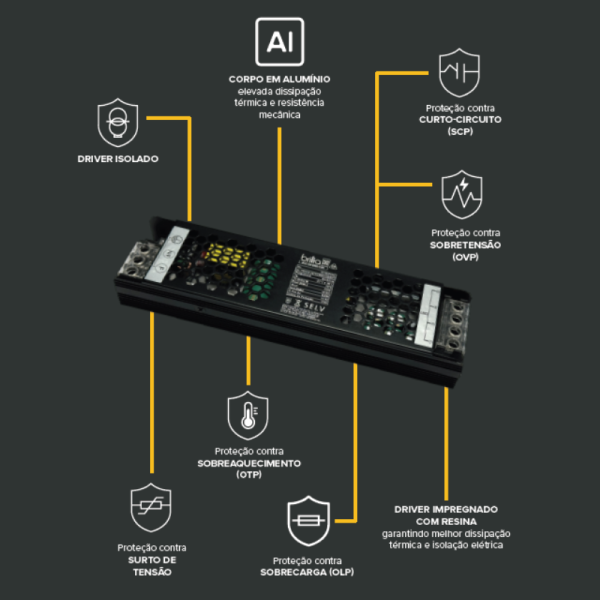DRIVER BVC IP20 - BRILIA - Imagem 2