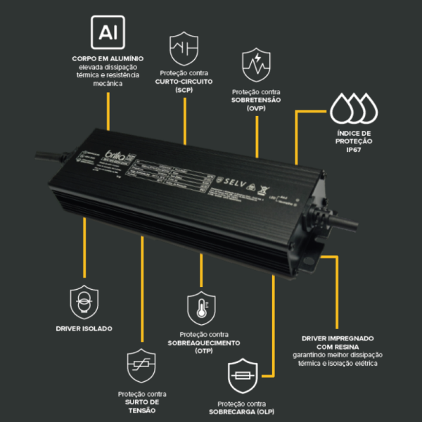 DRIVER BVC IP67 - BRILIA - Imagem 2